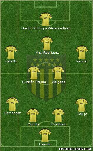 Club Atlético Peñarol Formation 2017