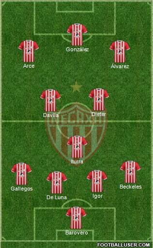 Club Deportivo Necaxa Formation 2017