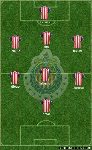 Club Guadalajara Formation 2017