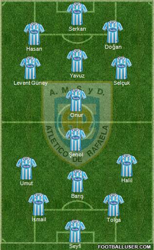 Atlético Rafaela Formation 2017