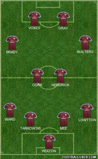 Burnley Formation 2017