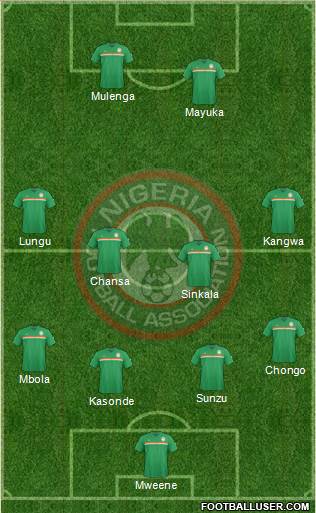 Nigeria Formation 2017