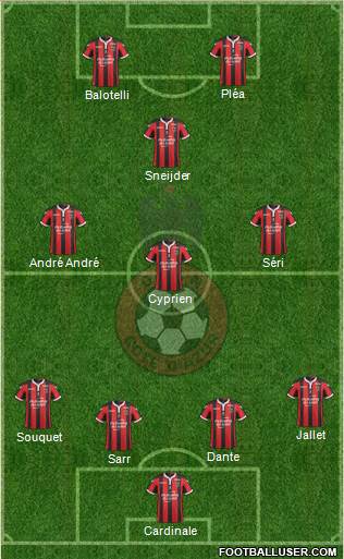 OGC Nice Côte d'Azur Formation 2017