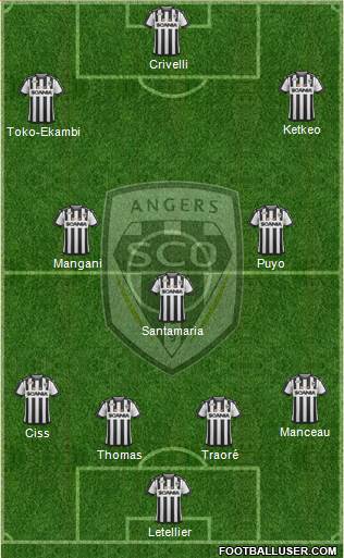 Angers SCO Formation 2017