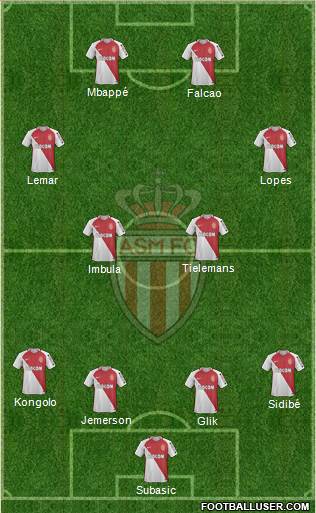 AS Monaco FC Formation 2017