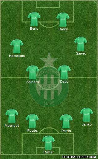 A.S. Saint-Etienne Formation 2017