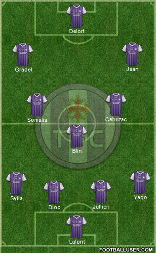 Toulouse Football Club Formation 2017