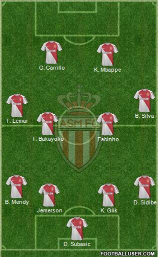 AS Monaco FC Formation 2017