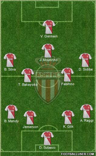 AS Monaco FC Formation 2017