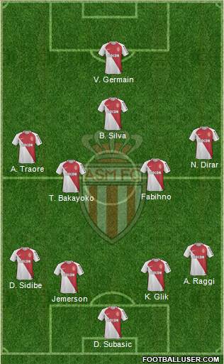 AS Monaco FC Formation 2017