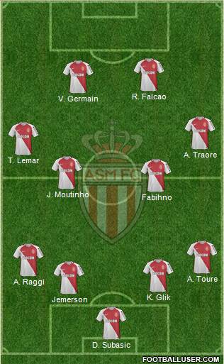 AS Monaco FC Formation 2017