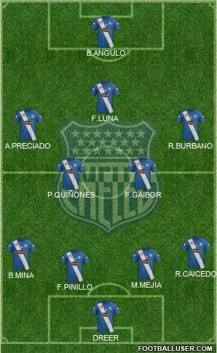 CS Emelec Formation 2017