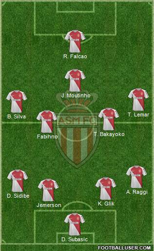 AS Monaco FC Formation 2017