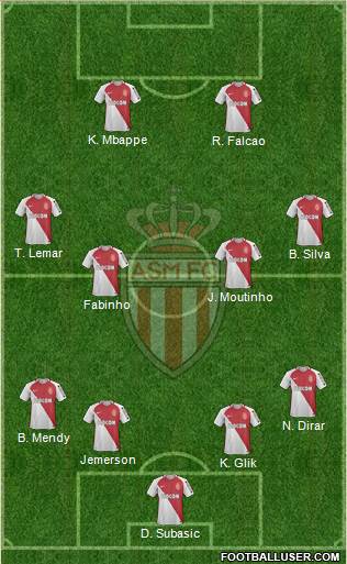 AS Monaco FC Formation 2017