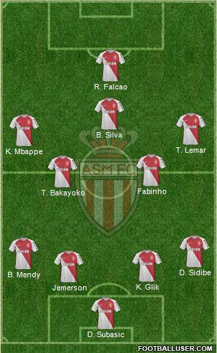 AS Monaco FC Formation 2017