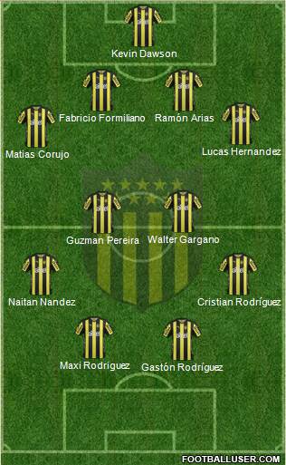 Club Atlético Peñarol Formation 2017