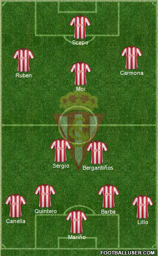 Real Sporting S.A.D. Formation 2017