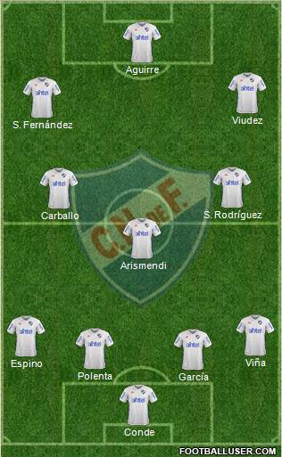 Club Nacional de Football Formation 2017