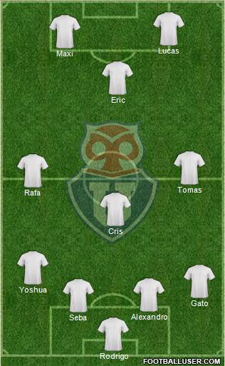 CF Universidad de Chile Formation 2017