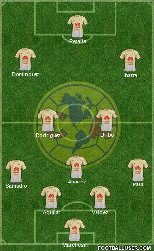 Club de Fútbol América Formation 2017