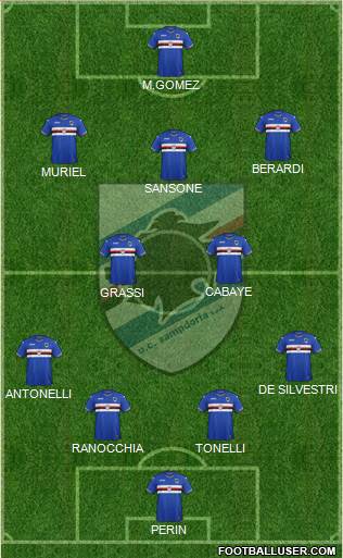 Sampdoria Formation 2017