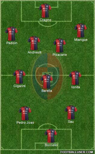 Cagliari Formation 2017