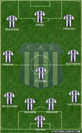 Talleres de Córdoba Formation 2017