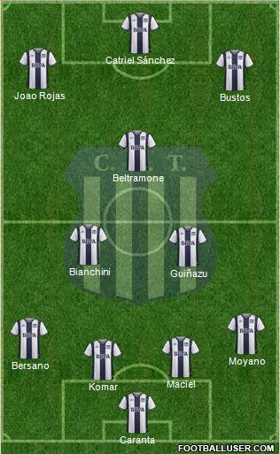 Talleres de Córdoba Formation 2017