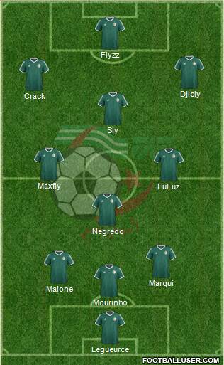 Algeria Formation 2017