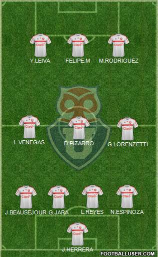 CF Universidad de Chile Formation 2017