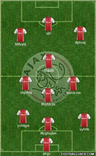 AFC Ajax Formation 2017