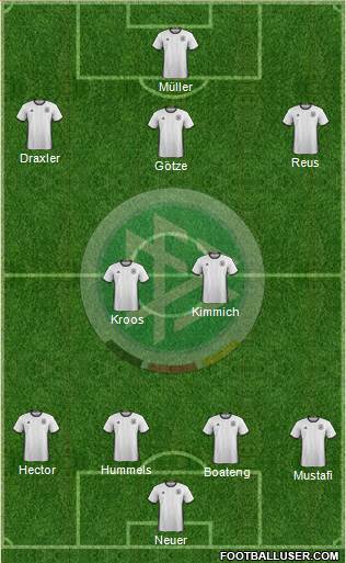 Germany Formation 2017