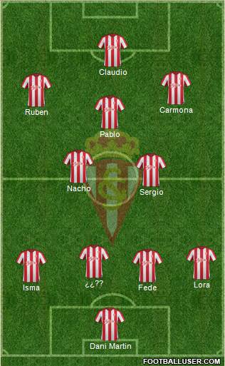 Real Sporting S.A.D. Formation 2017