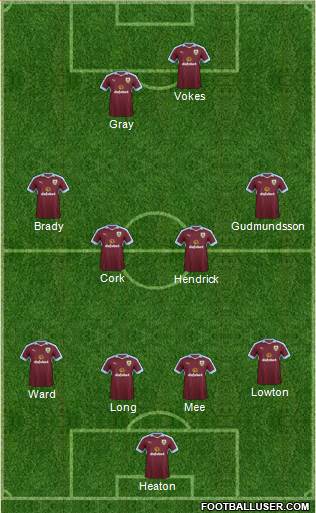 Burnley Formation 2017