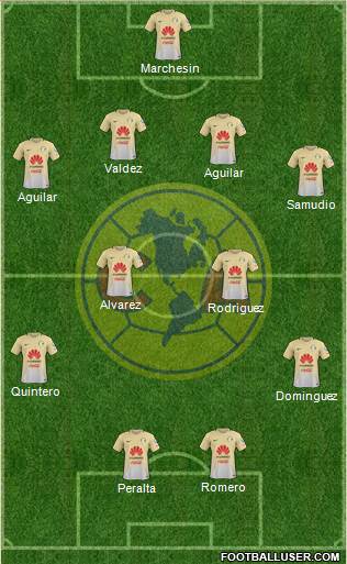 Club de Fútbol América Formation 2017