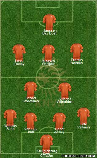 Holland Formation 2017