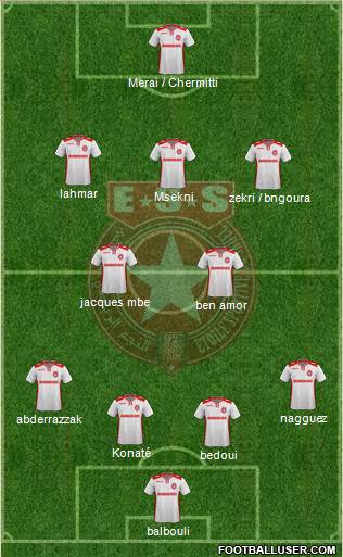 Etoile Sportive du Sahel Formation 2017