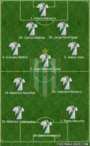 Banfield Formation 2017