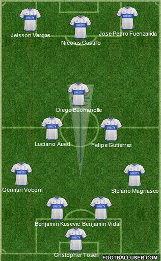 CD Universidad Católica Formation 2017