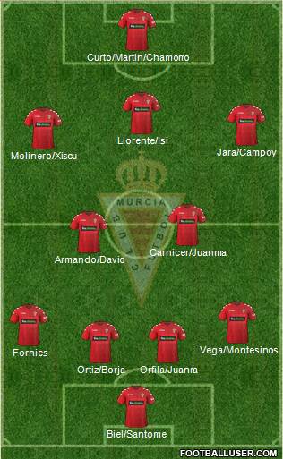 Real Murcia C.F., S.A.D. Formation 2017