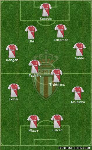 AS Monaco FC Formation 2017