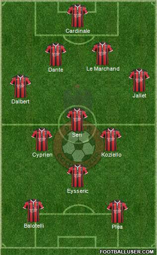 OGC Nice Côte d'Azur Formation 2017