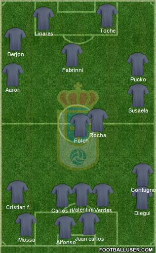 Real Oviedo S.A.D. Formation 2017