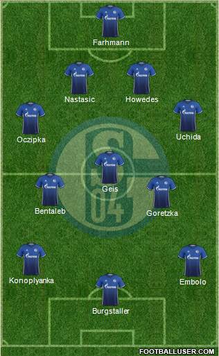 FC Schalke 04 Formation 2017