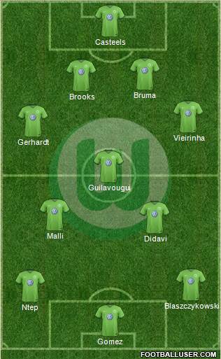 VfL Wolfsburg Formation 2017