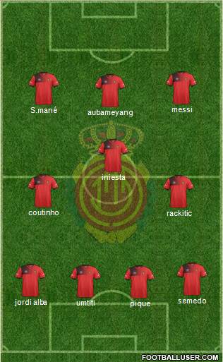 R.C.D. Mallorca S.A.D. Formation 2017