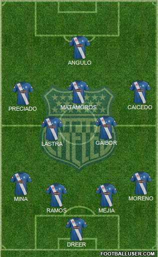 CS Emelec Formation 2017