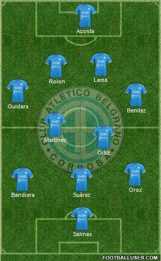 Belgrano de Córdoba Formation 2017