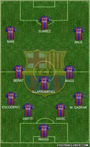 F.C. Barcelona B Formation 2017