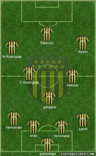 Club Atlético Peñarol Formation 2017